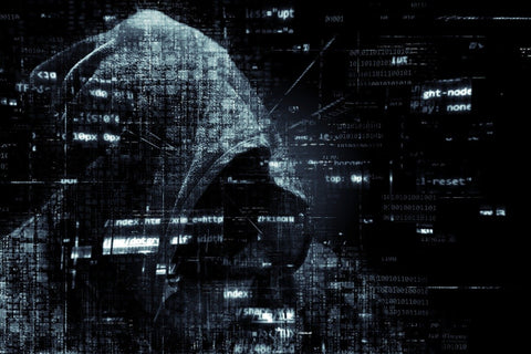 Business Continuity and Disaster Recovery — Cybersecurity Framework
